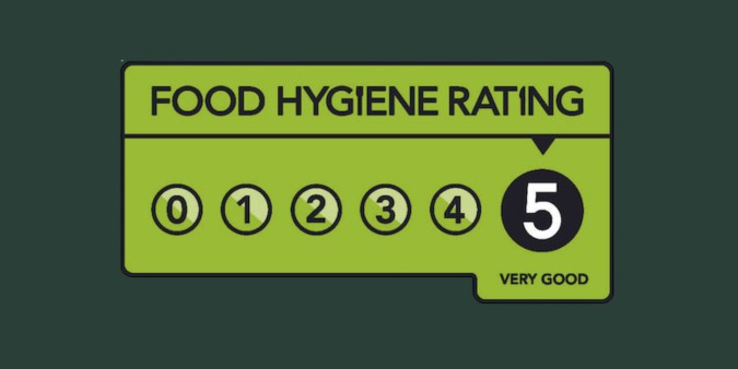 Food Hygiene Rating