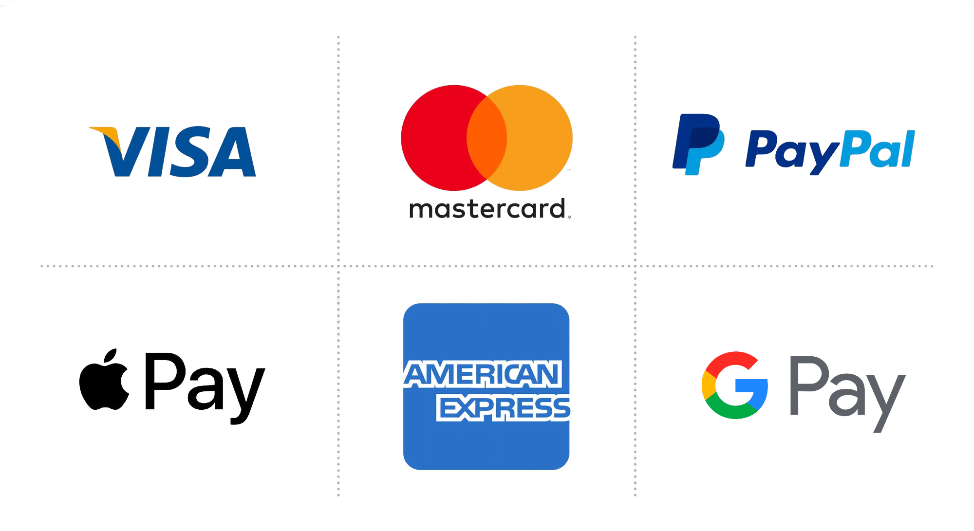 Guaranteed Safe Checkout